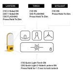 BioLite PowerLight 3-in-1 Lantern Torch Power bank