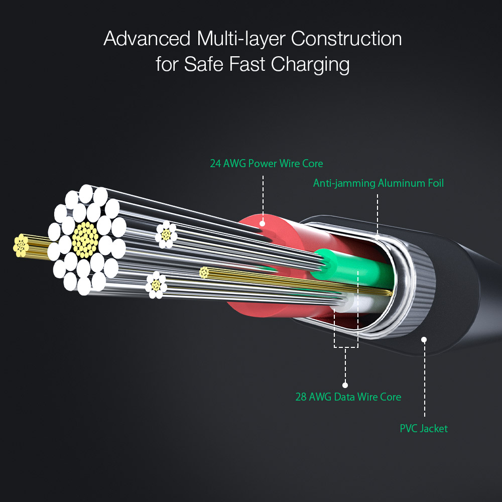 blitzwolf bw-mt2 micro usb 2a sync and fast charge flat cable with type-c adapter