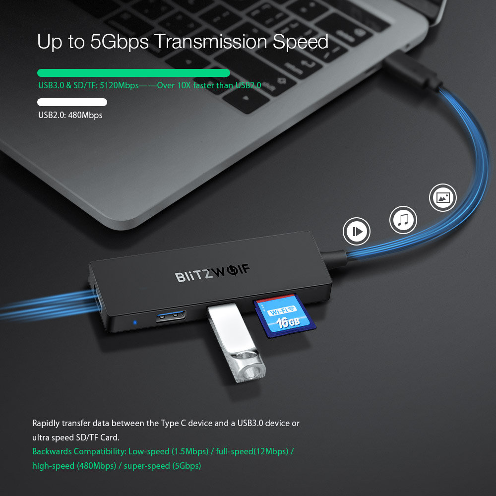 blitzwolf bw-th4 5-in-1 type-c to 3-port usb 3.0 and sd tf card reader otg data hub