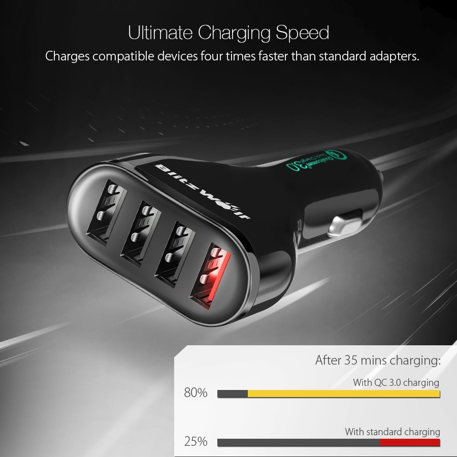 blitzwolf bw-c10 54w qualcomm certified qc 3.0 4-port usb car charger with power3s tech