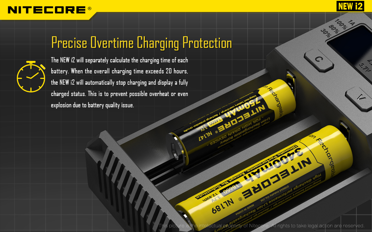 nitecore intellicharger new i2 smart lithium-ion imr lifepo4 battery charger