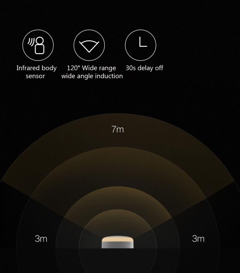 xiaomi yeelight ylyd03yl smart induction wall-plugged night light