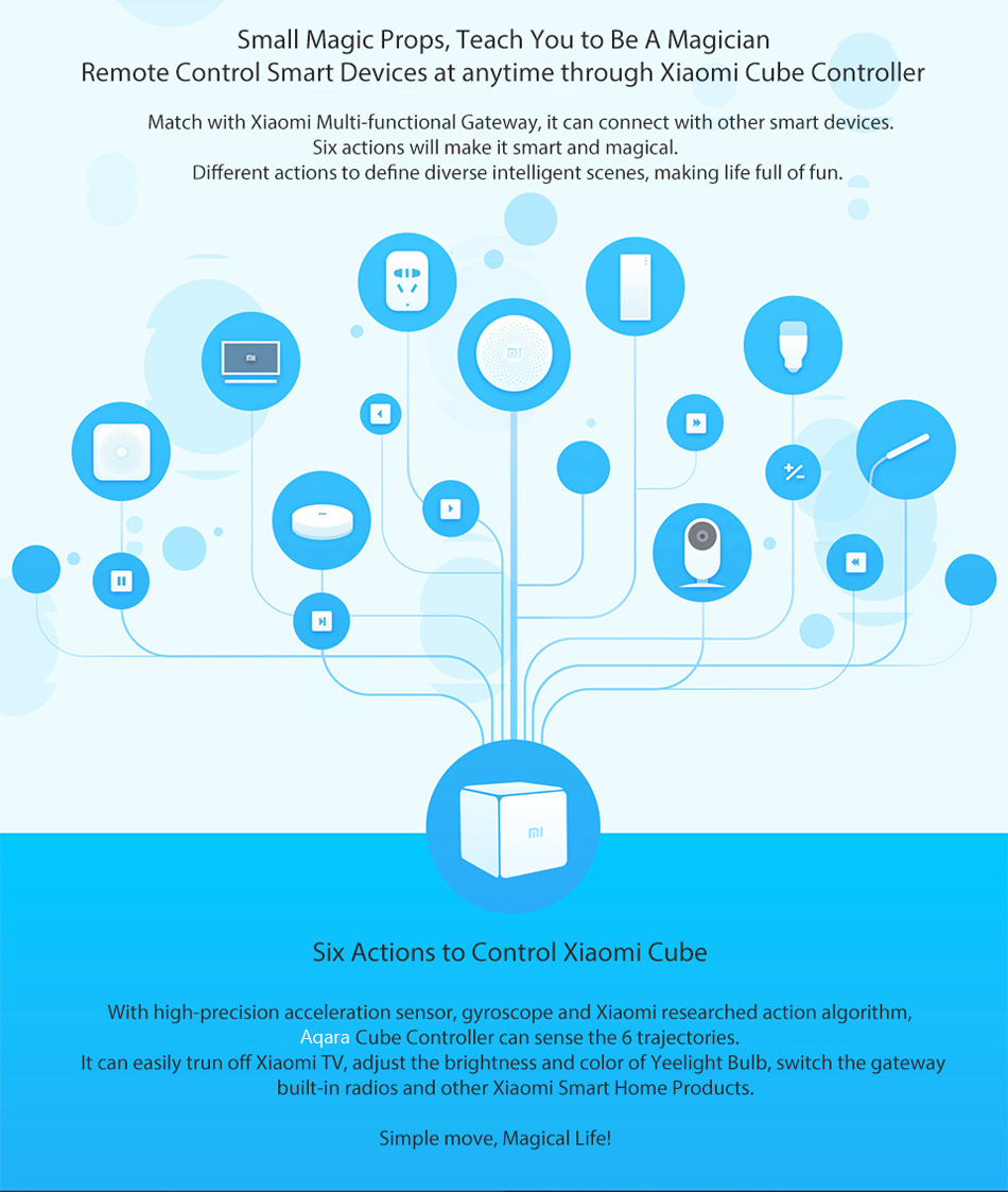 xiaomi aqara smart home zigbee magic cube
