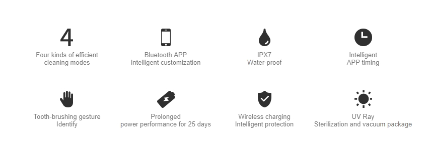 xiaomi soocas soocare x3s platinum smart bluetooth sonic electric toothbrush platina plus (upgraded version)