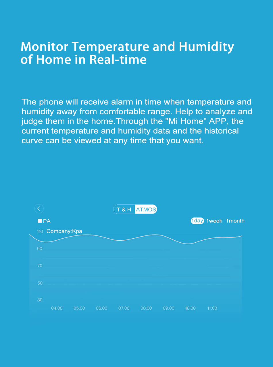 xiaomi aqara smart temperature and humidity sensor