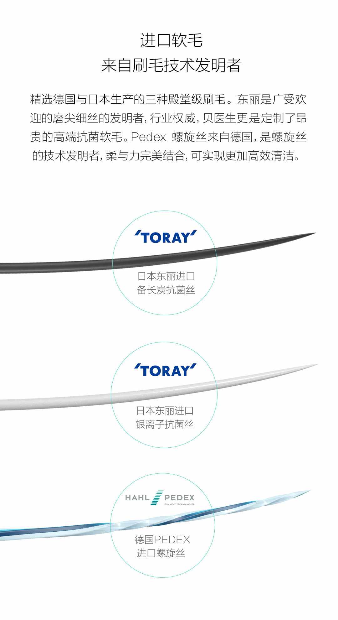 xiaomi dr.bei pap bass method support toothbrush