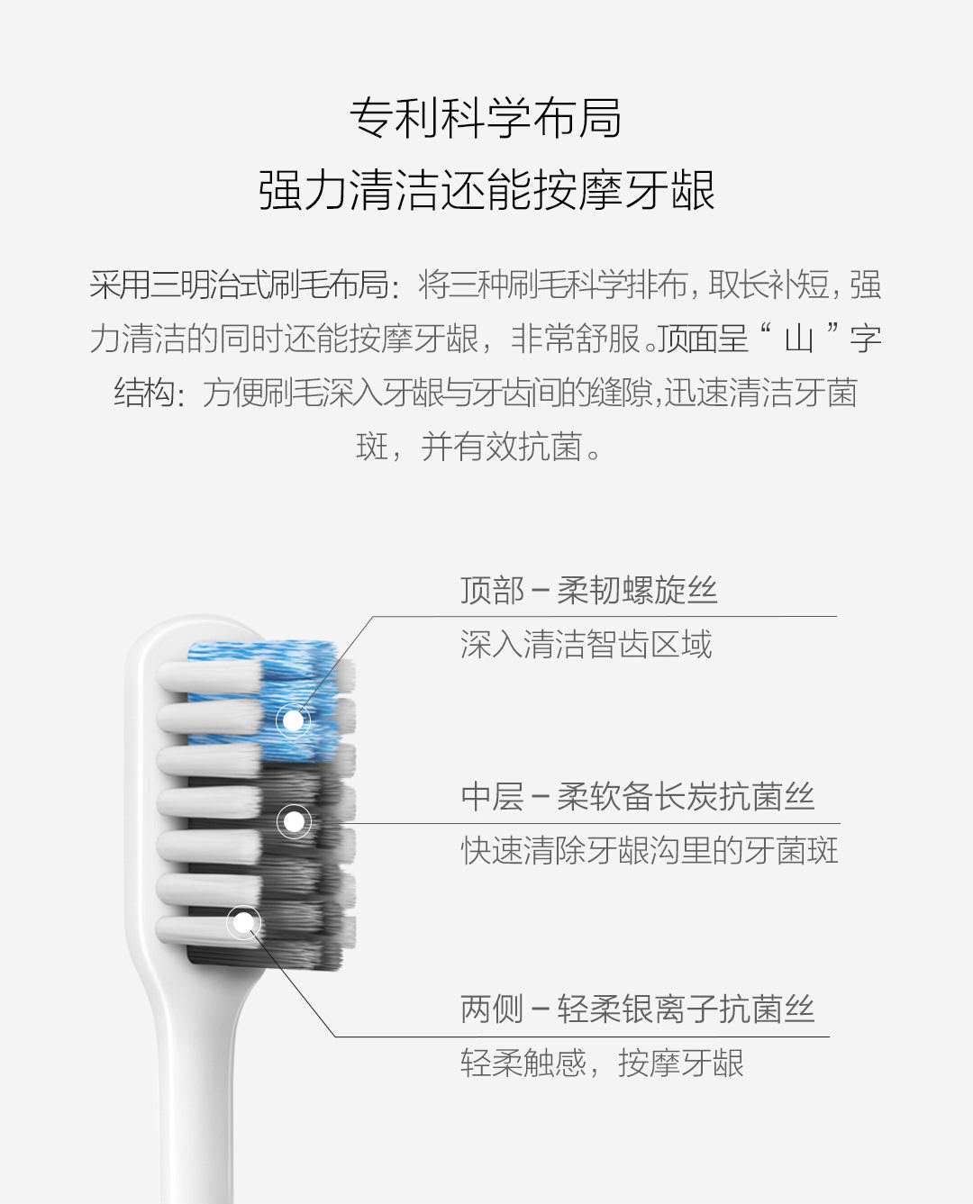 xiaomi dr.bei pap bass method support toothbrush