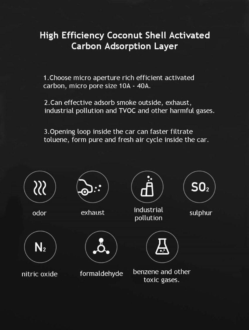 xiaomi zhimi smartmi car air conditioning anti-formaldehyde cabin filter