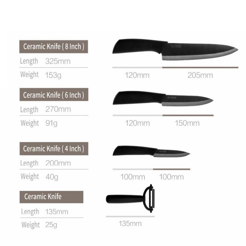 xiaomi huohou nanoceramic knife and peeler set