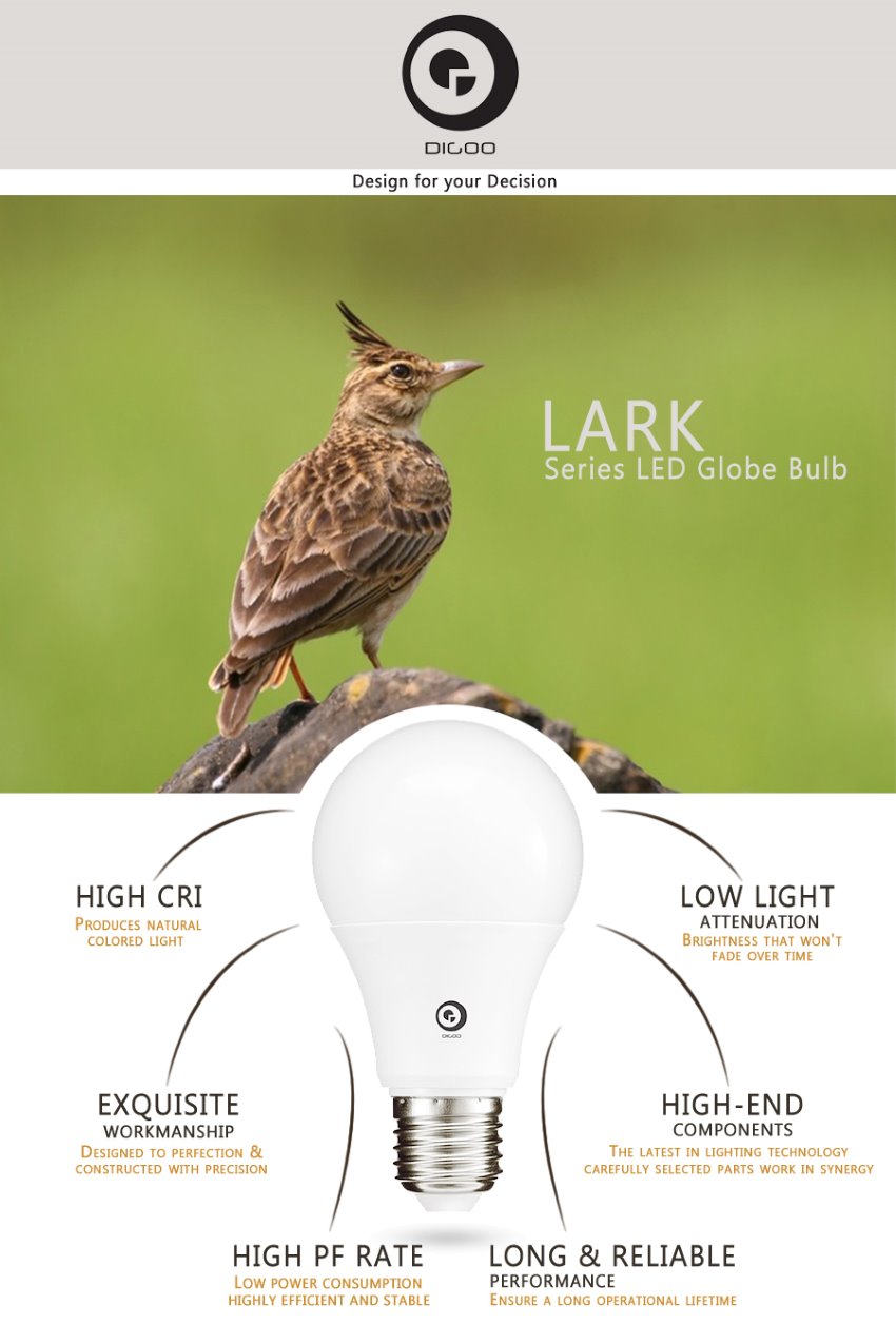 digoo lark series smd 2835 led globe bulb