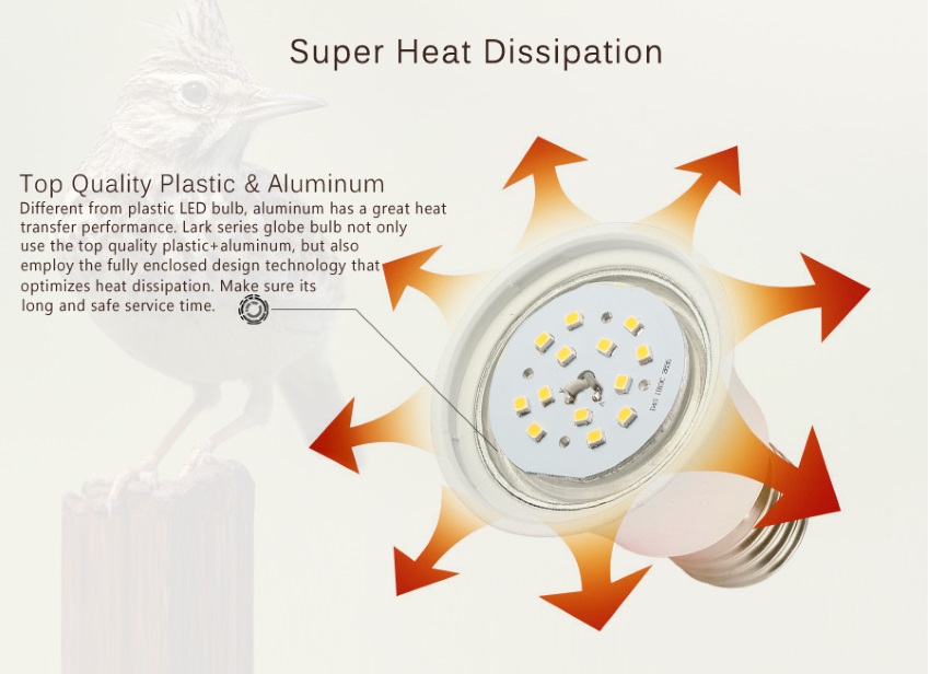 digoo lark series smd 2835 led globe bulb