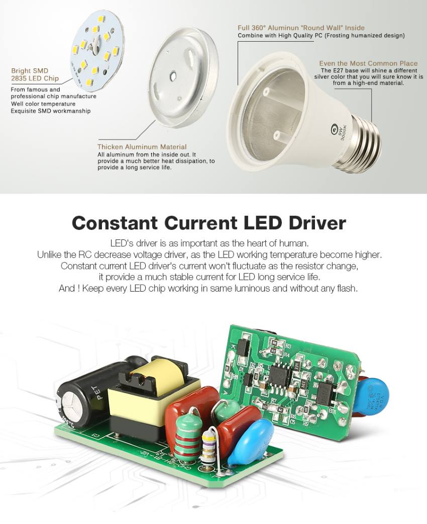 digoo lark series smd 2835 led globe bulb