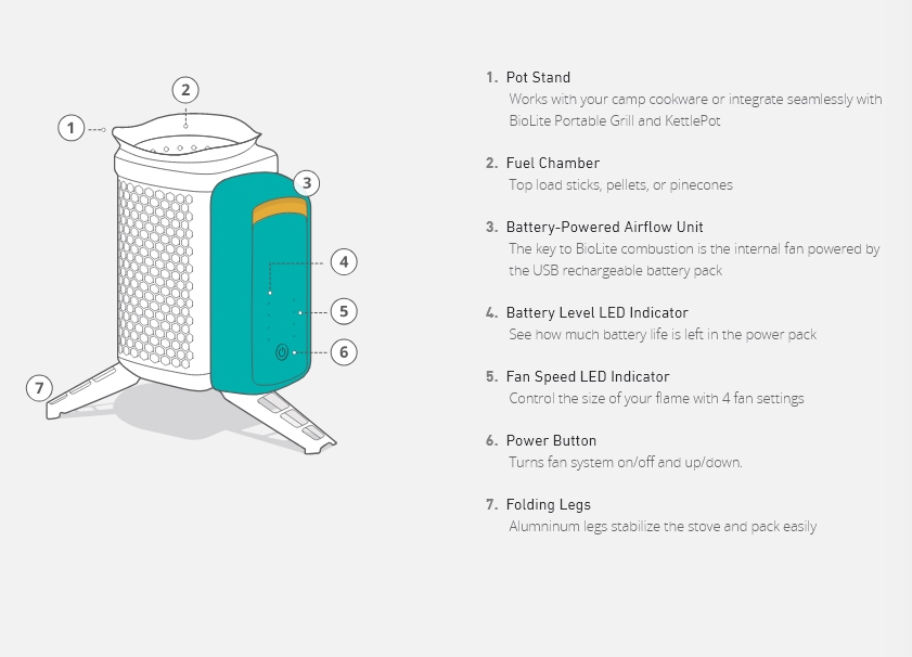 biolite cookstove rechargeable wood burning stove