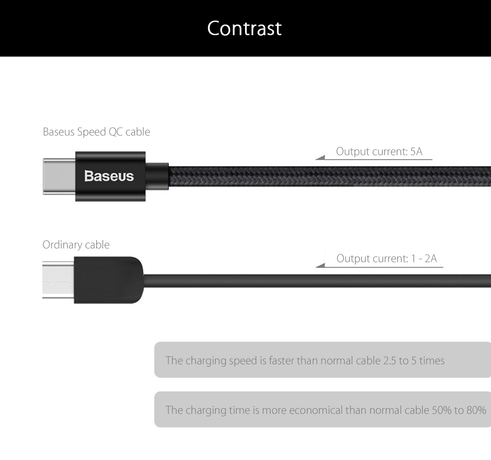 baseus type-c 5a 1m quick charge 3.0 data sync and fast charging speed qc braided cable for huawei