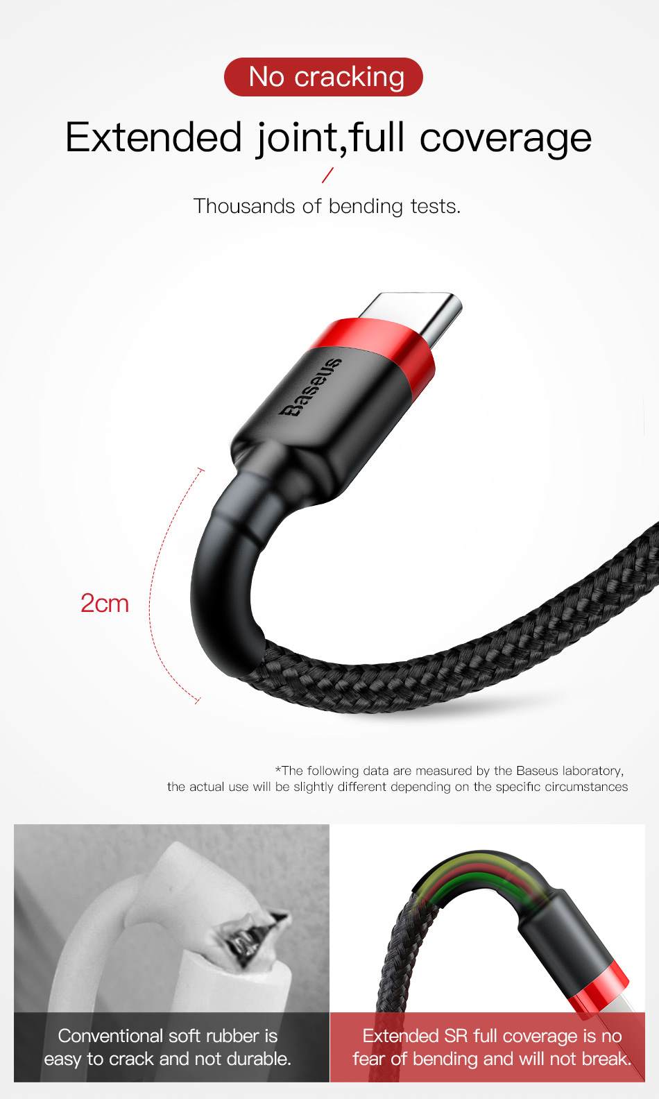 baseus type-c 3a 1m quick charge 3.0 data sync and fast charging high-density kevlar braided cable