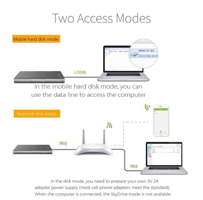 dm t2 airdisk usb 3.0 portable network 2.5 hdd ssd sata hard disk drive enclosure