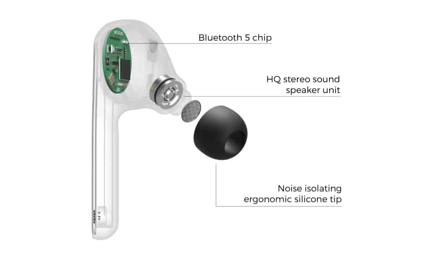 rolling square hyphen advanced touch control bluetooth 5.0 waterproof noise isolating tws wireless earbuds