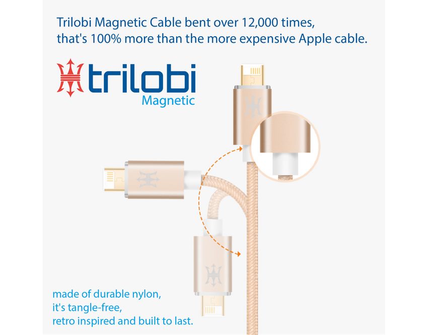 trilobi magnetic worlds first hybrid 3-in-1 common tip mag micro usb and lightning snap 1m qc 3.0 otg fast charging braided cable