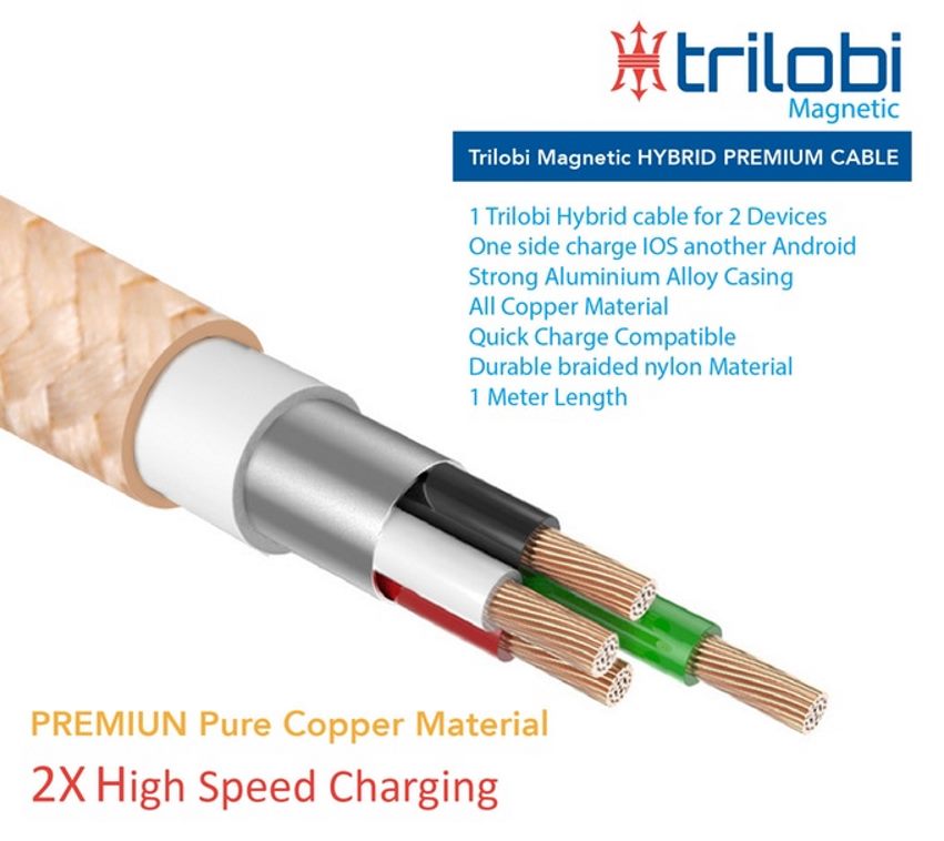 trilobi magnetic worlds first hybrid 3-in-1 common tip mag micro usb and lightning snap 1m qc 3.0 otg fast charging braided cable