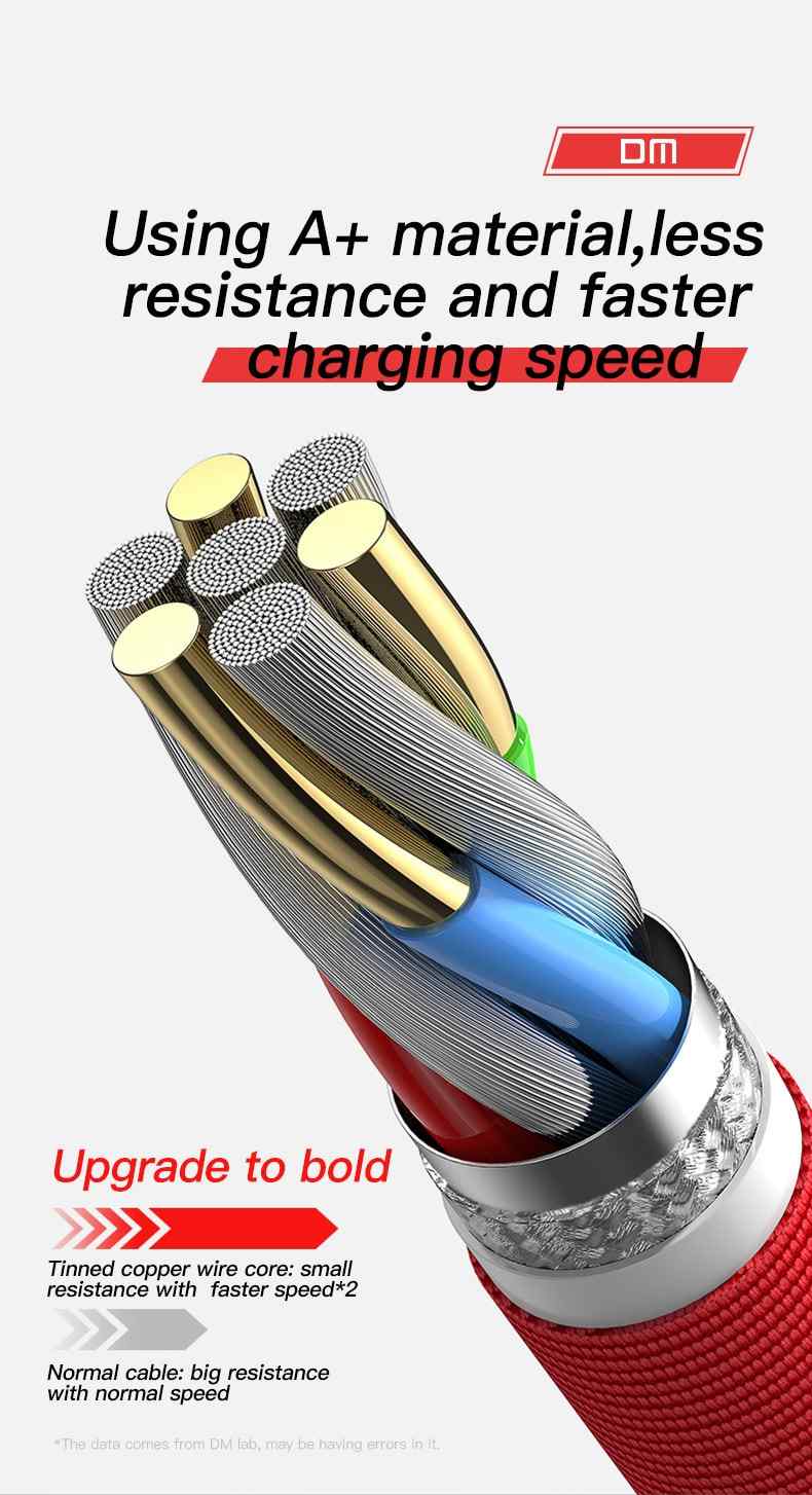 dm type-c 3a 1.2m data sync and fast charging dual 90 elbow 205d fabric braided cable