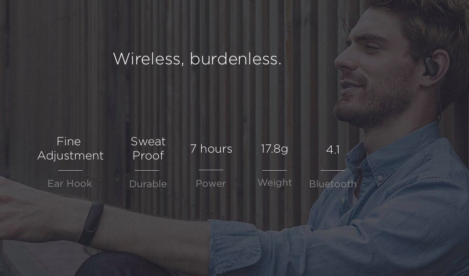 Xiaomi Mi Sports Bluetooth Headphones (Black)