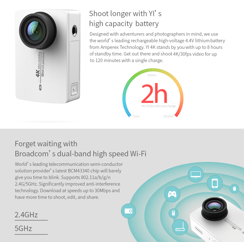 Xiaomi Yi 4K Action and Sports Camera with EIS (White)