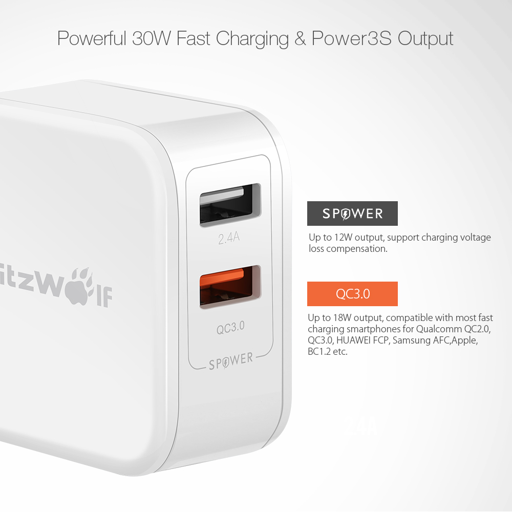 BlitzWolf BW-S6 Quick Charge 3.0 2.4A 30W Dual USB Wall Charger