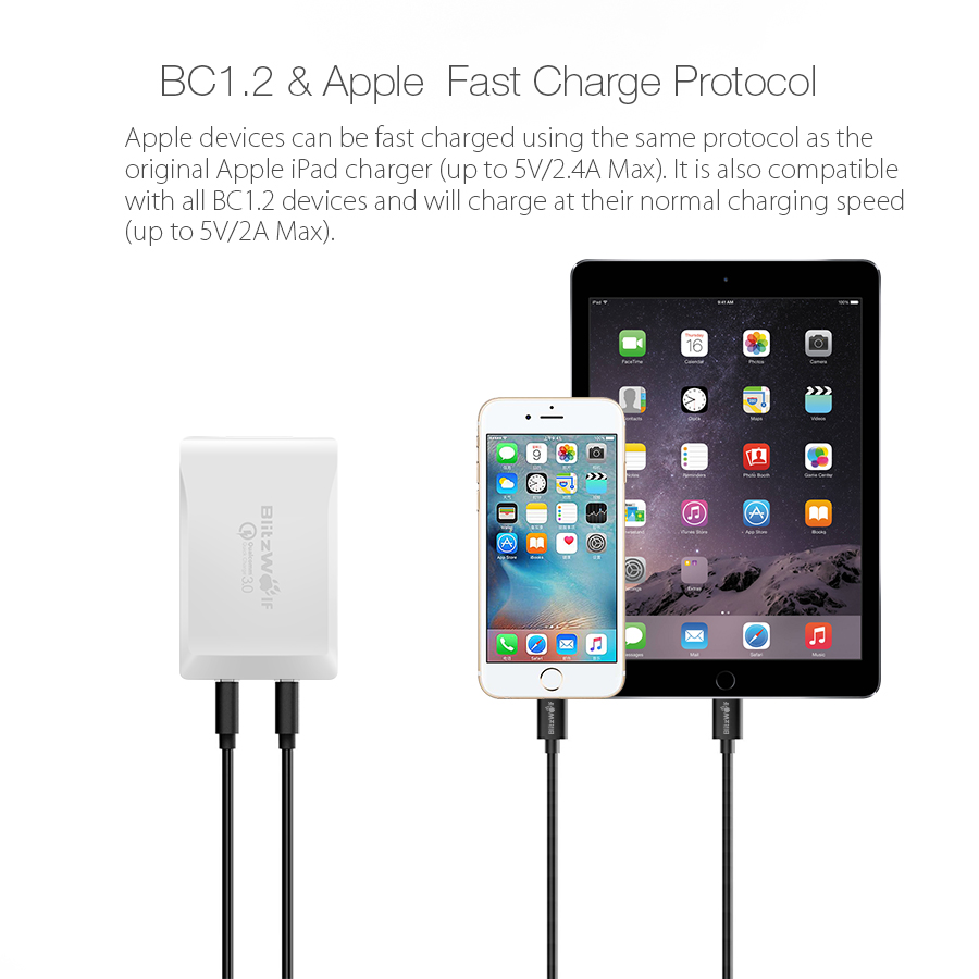 BlitzWolf BW-S7 Qualcomm Certified QC 3.0+4.4A 40W 5-Port USB EU Adapter Desktop Charger