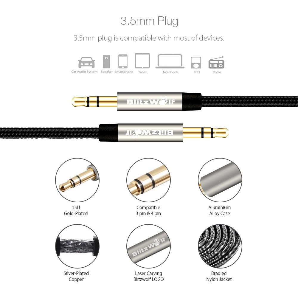 BlitzWolf BW-AC1 3.5mm Male to 3.5mm Male Braided Aux Audio Cable