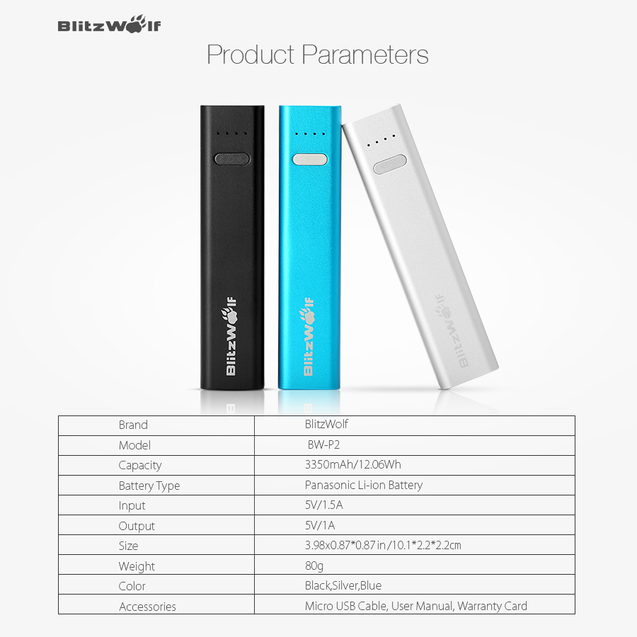 blitzwolf bw-p2 3350mah fast charging mini power bank