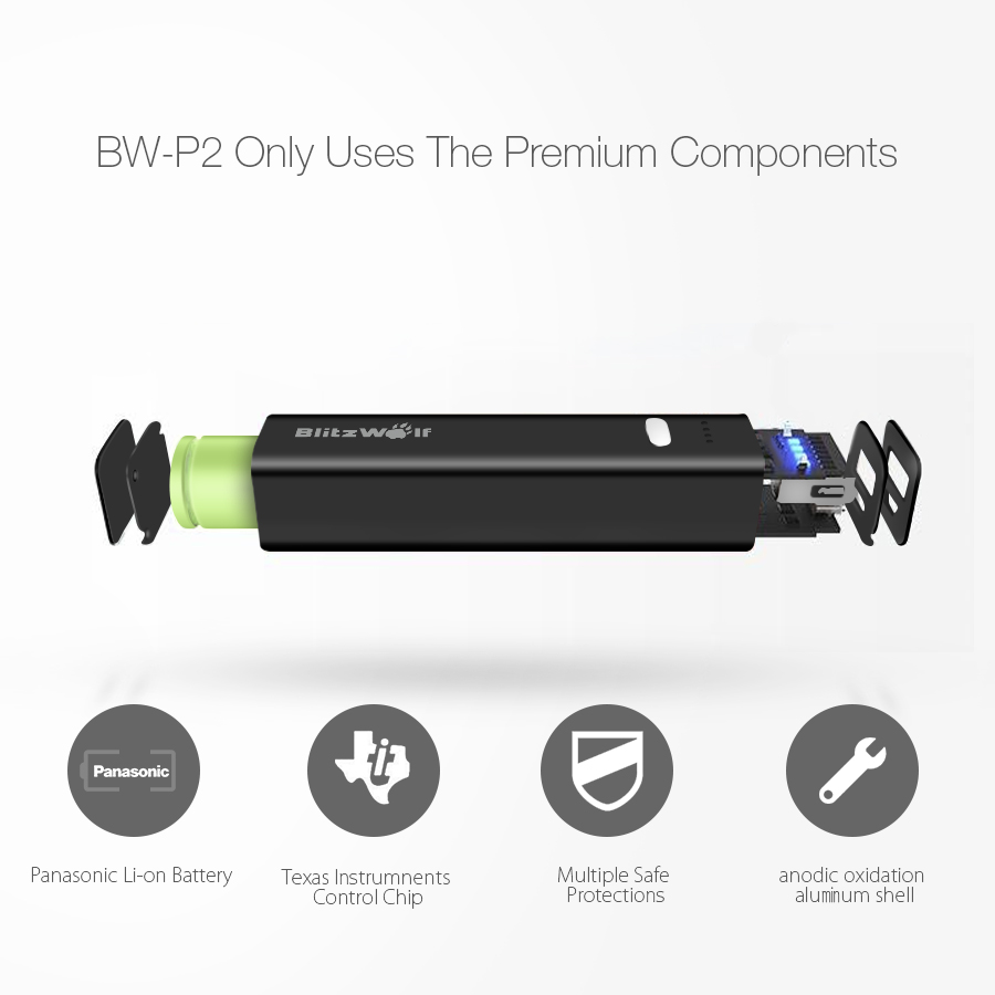 blitzwolf bw-p2 3350mah fast charging mini power bank