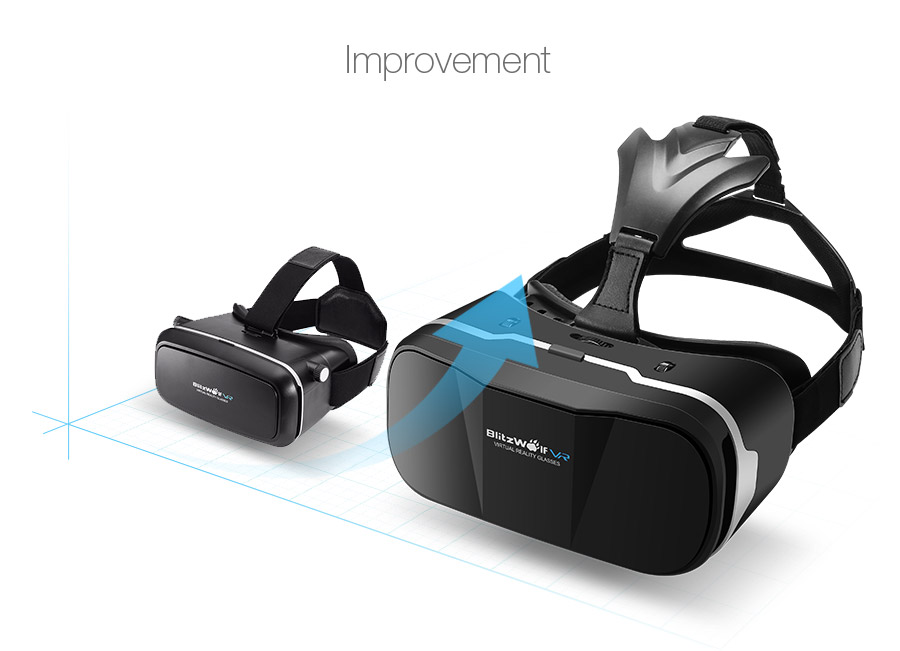 BlitzWolf BW-VR3 Virtual Reality 3D Glasses