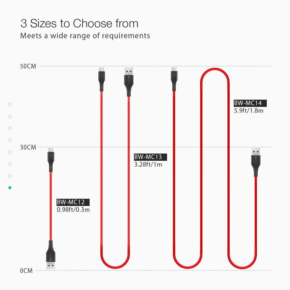 blitzwolf bw-mc13 micro usb 2a 1m quick charge 3.0 sync and charge cable