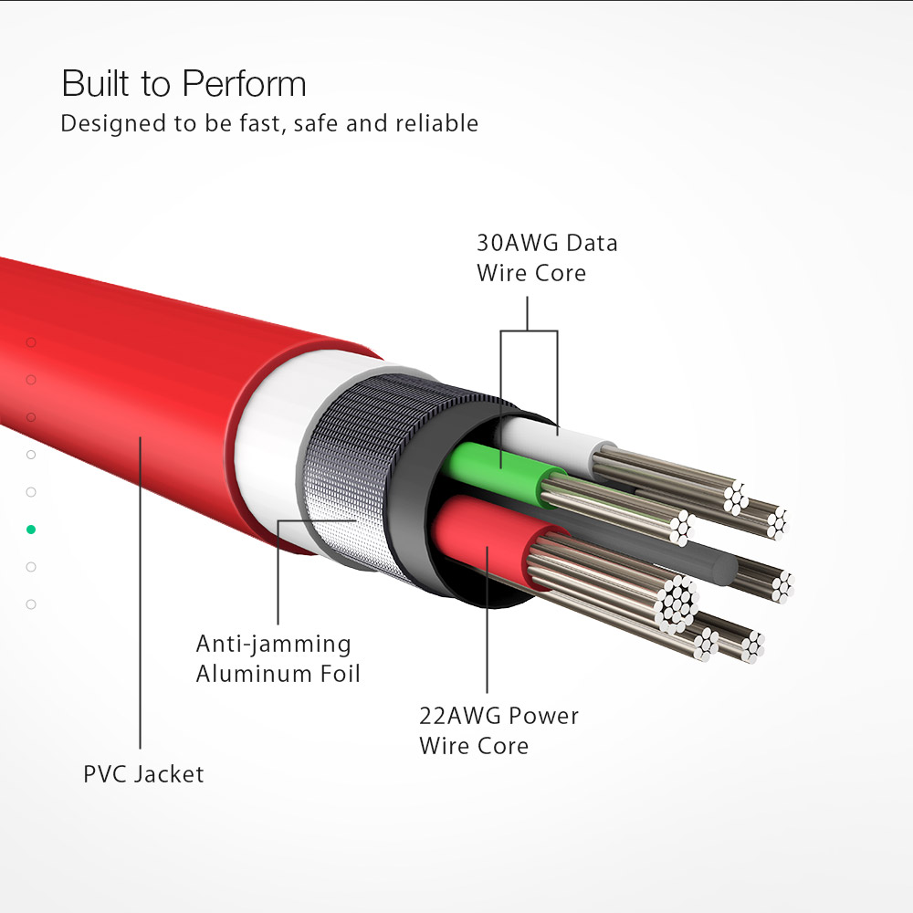 blitzwolf bw-tc14 type-c 3a 1m quick charge 3.0 sync and charge cable