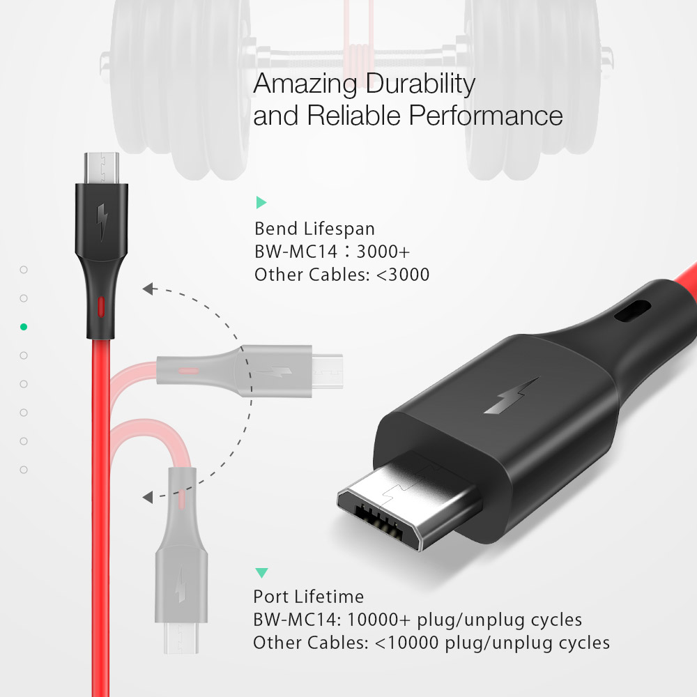 blitzwolf bw-mc14 micro usb 2a 1.8m quick charge 3.0 sync and charge cable