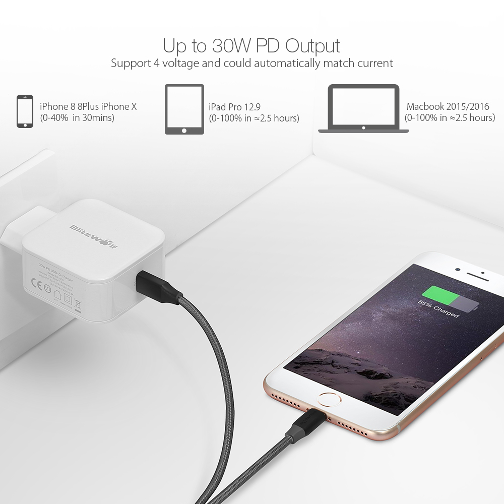 blitzwolf bw-s10 30w usb type-c pd charger with power3s tech