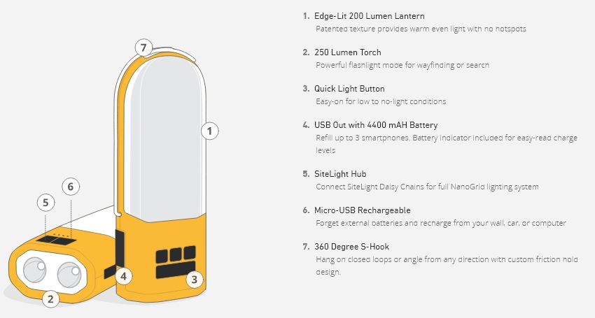 biolite powerlight 3-in-1 lantern torch power bank