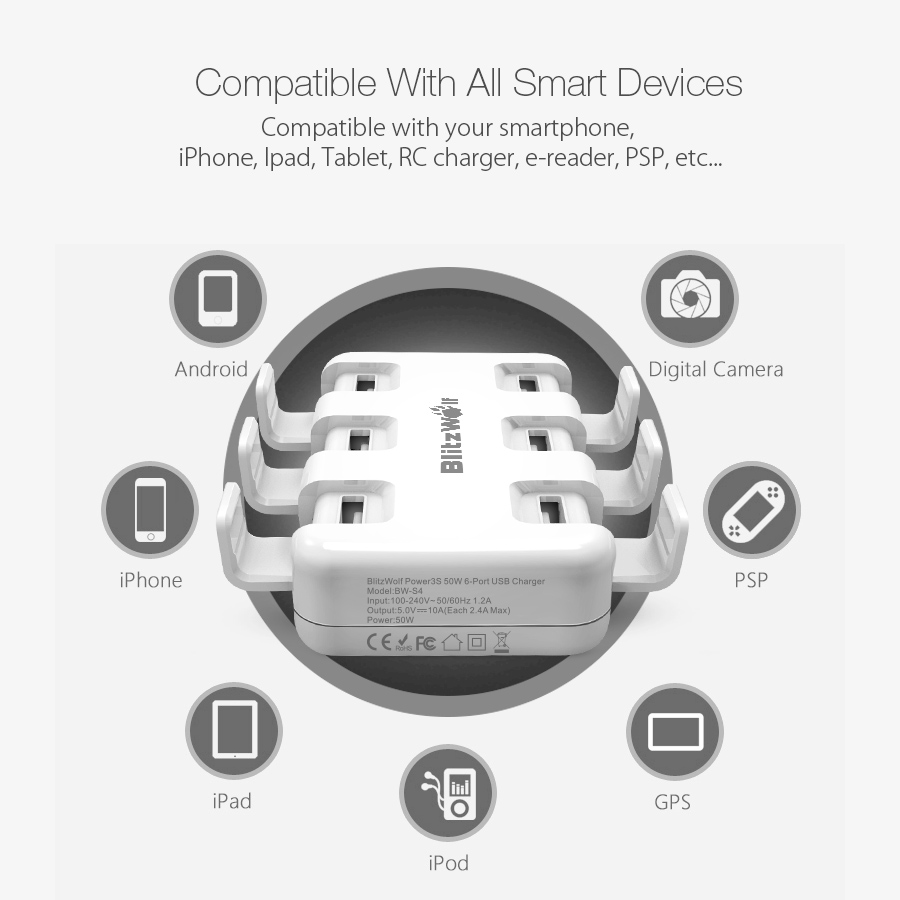 blitzwolf bw-s4 50w 6-ports smart desktop charger