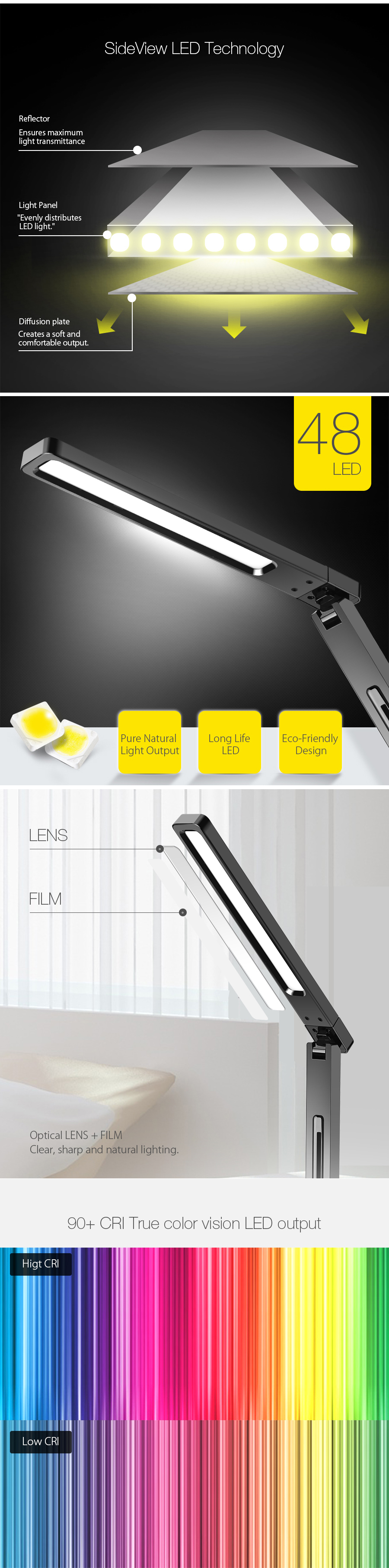 blitzwolf bw-lt1 eye protection smart dimmable led desk lamp with 2.1a usb charging port