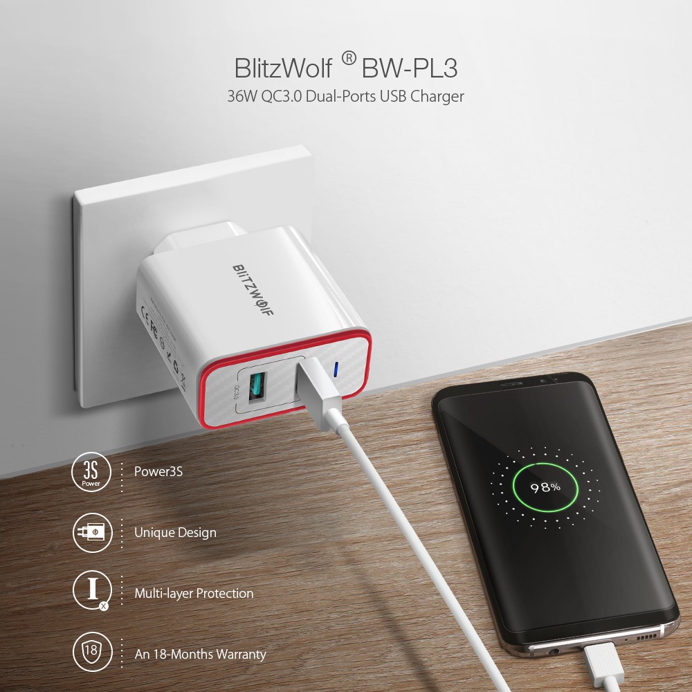 blitzwolf bw-pl3 36w dual port qc 3.0 usb charger with power3s tech