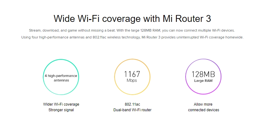 mi wifi router 3 international english version