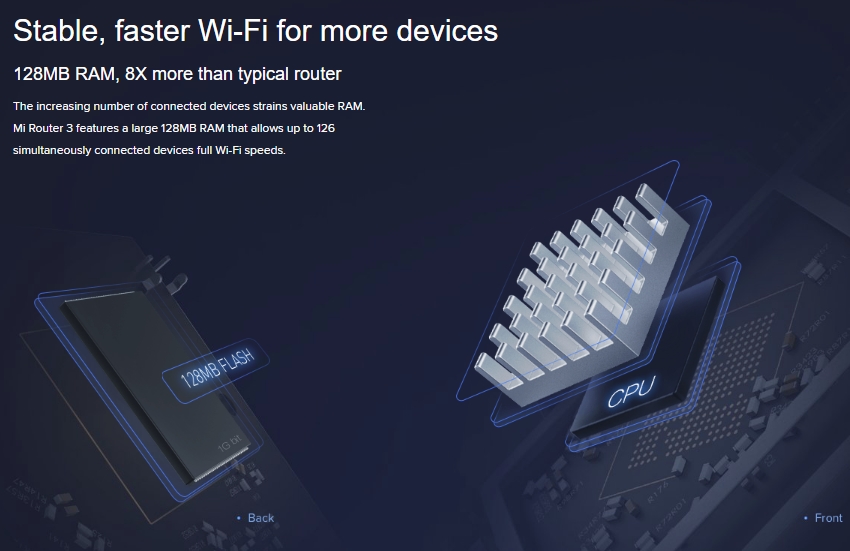 mi wifi router 3 international english version