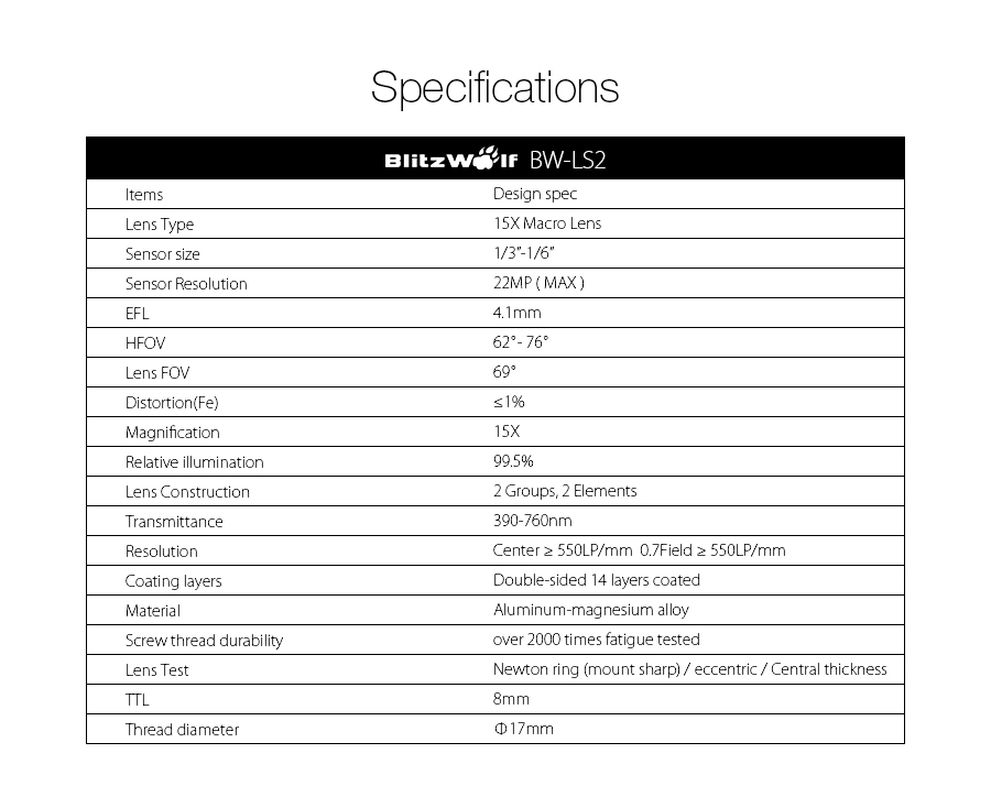 blitzwolf bw-ls2 15x macro 25mm camera lens with universal locust clip