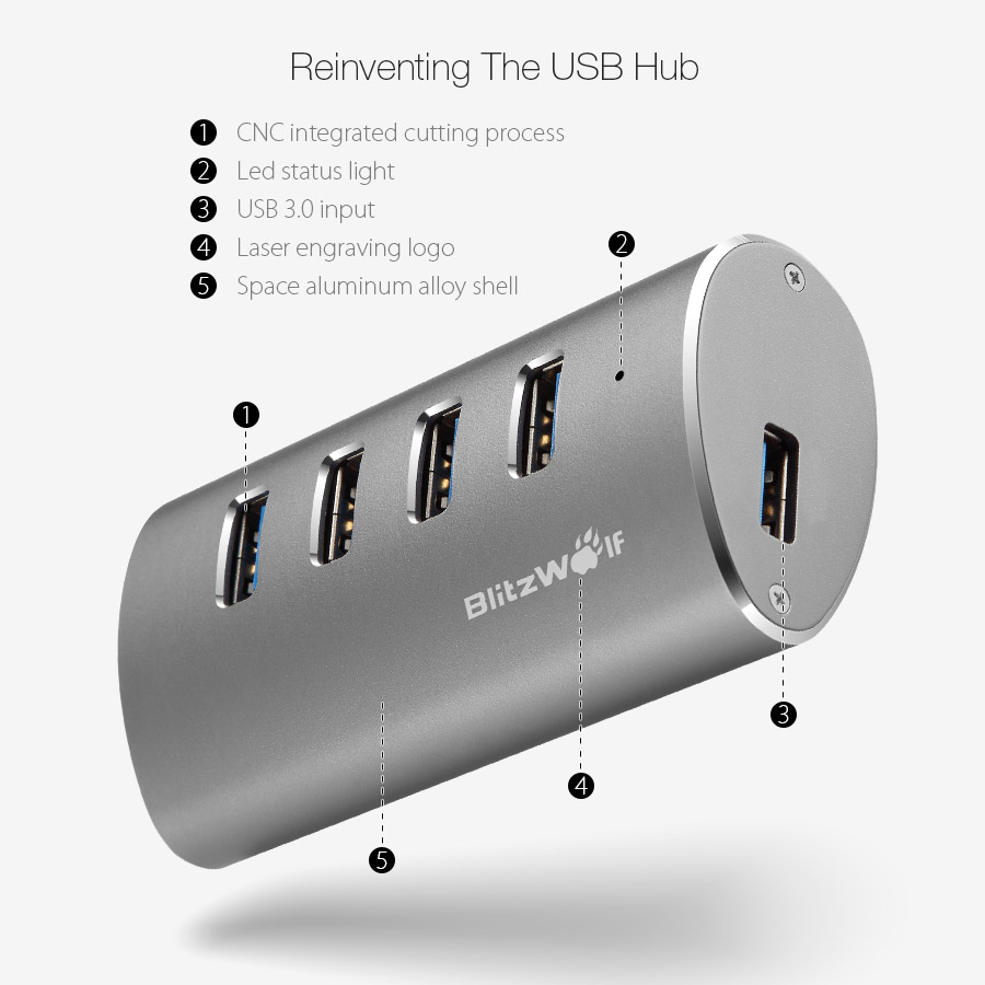 blitzwolf bw-h1 4-port usb 3.0 high speed portable aluminum alloy hub