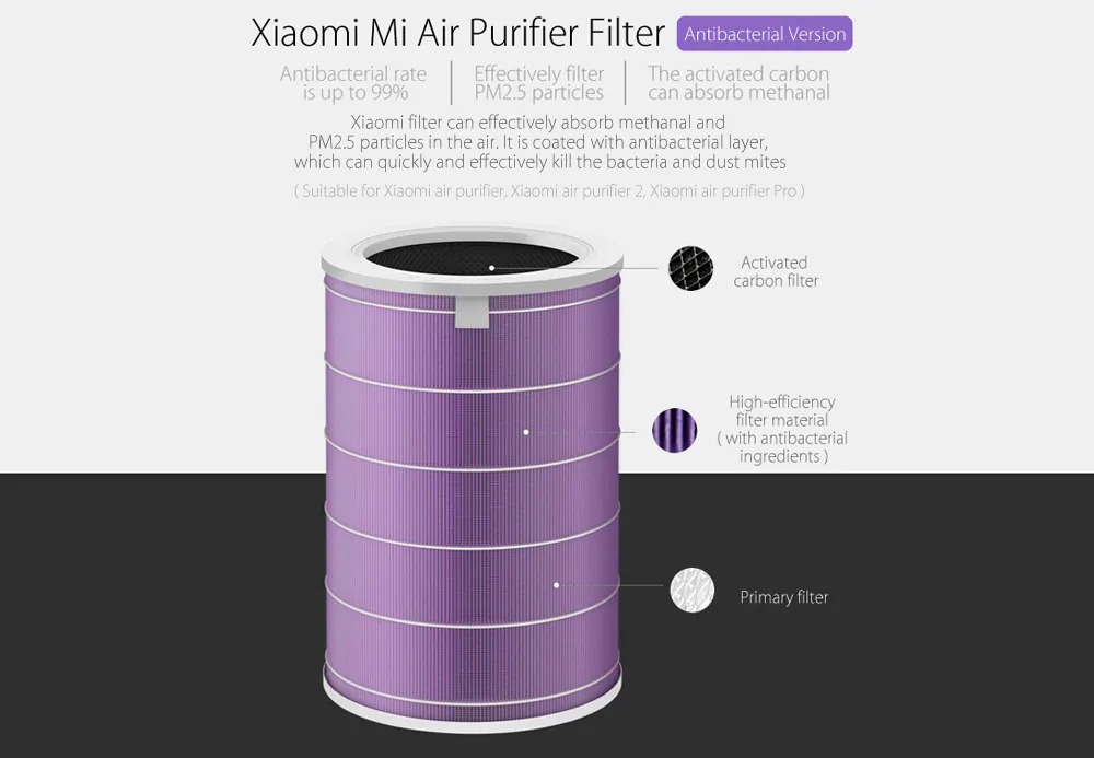 xiaomi mi air purifier antibacterial filter