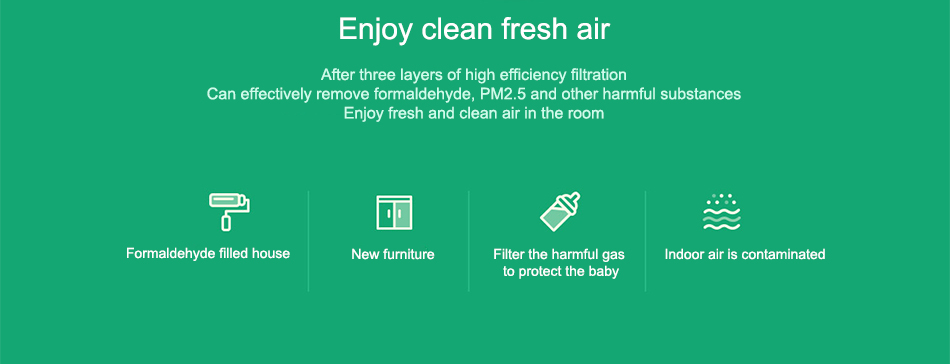 xiaomi mi air purifier anti-formaldehyde filter
