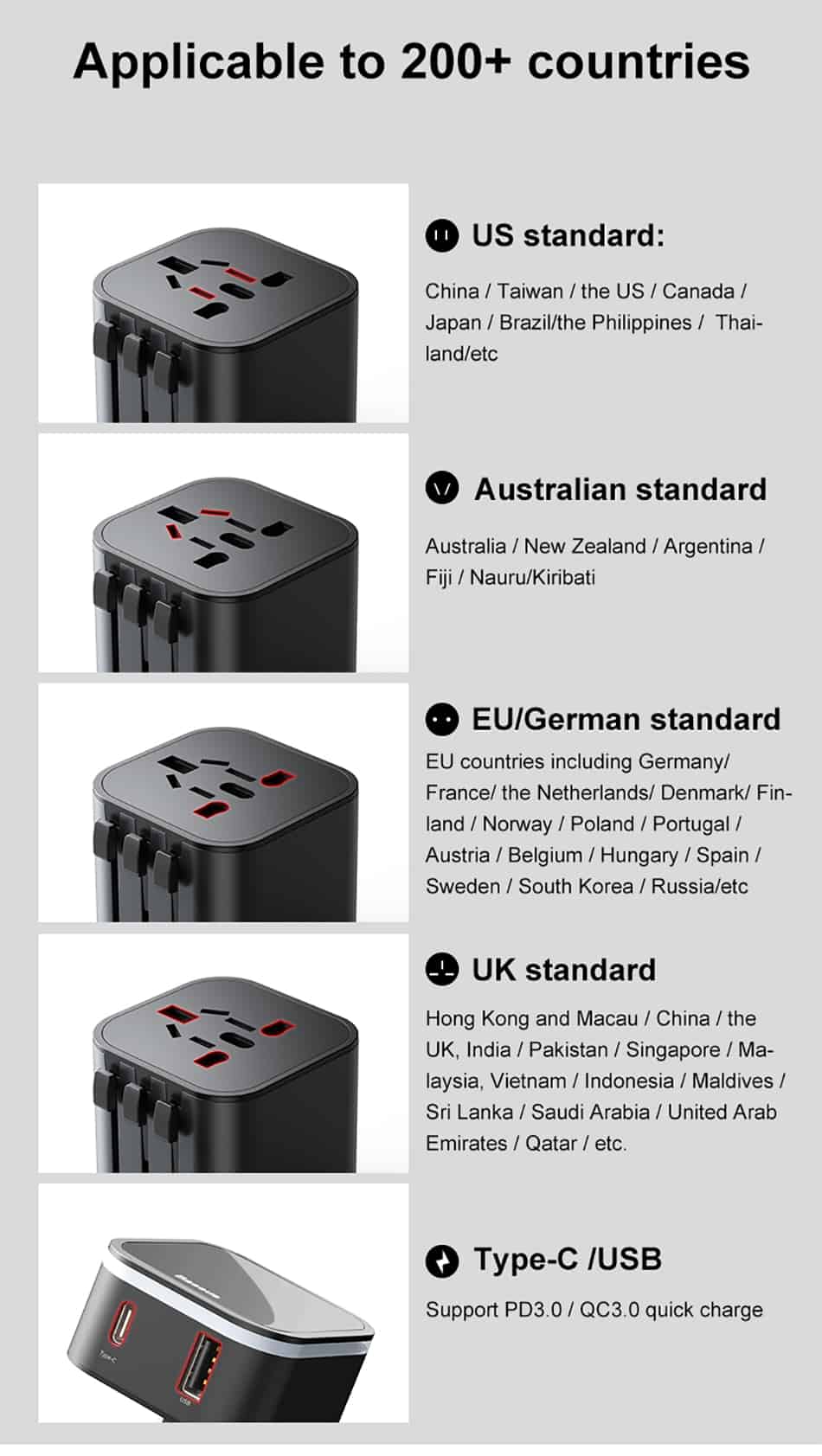 baseus 2-in-1 universal travel adapter with detachable pps quick wall charger