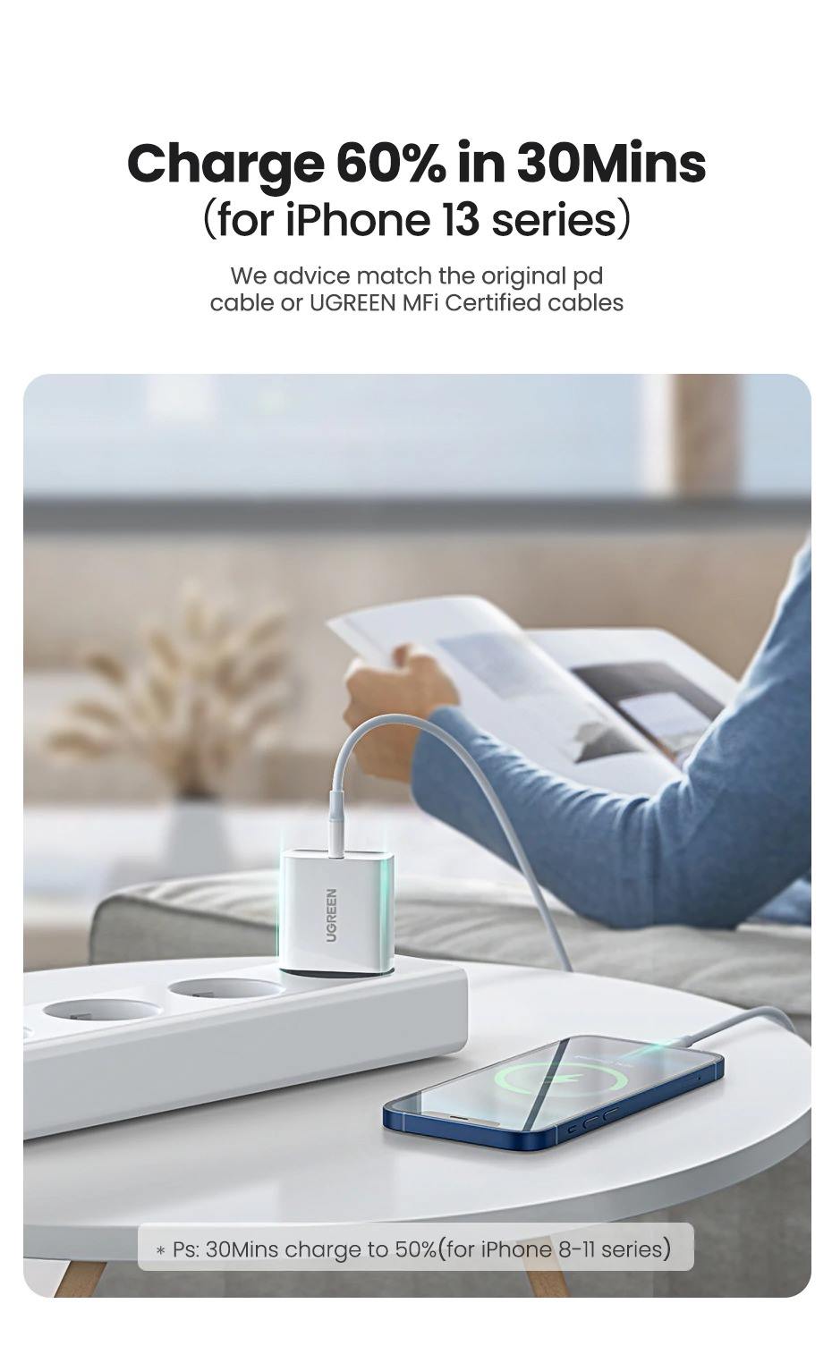 ugreen 20w power delivery 3.0 quick charge 4.0+ fast charging usb type-c wall charger