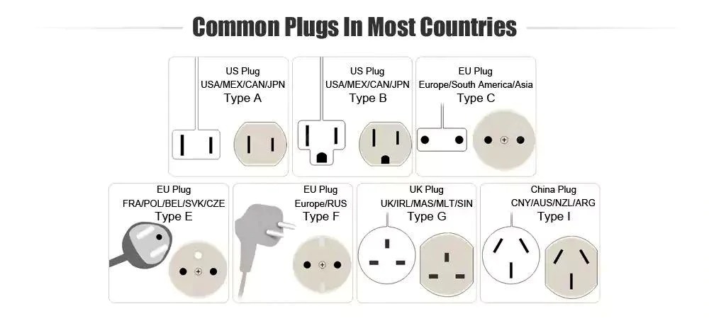 ldnio z4 6a multi-functional universal socket plug travel adapter