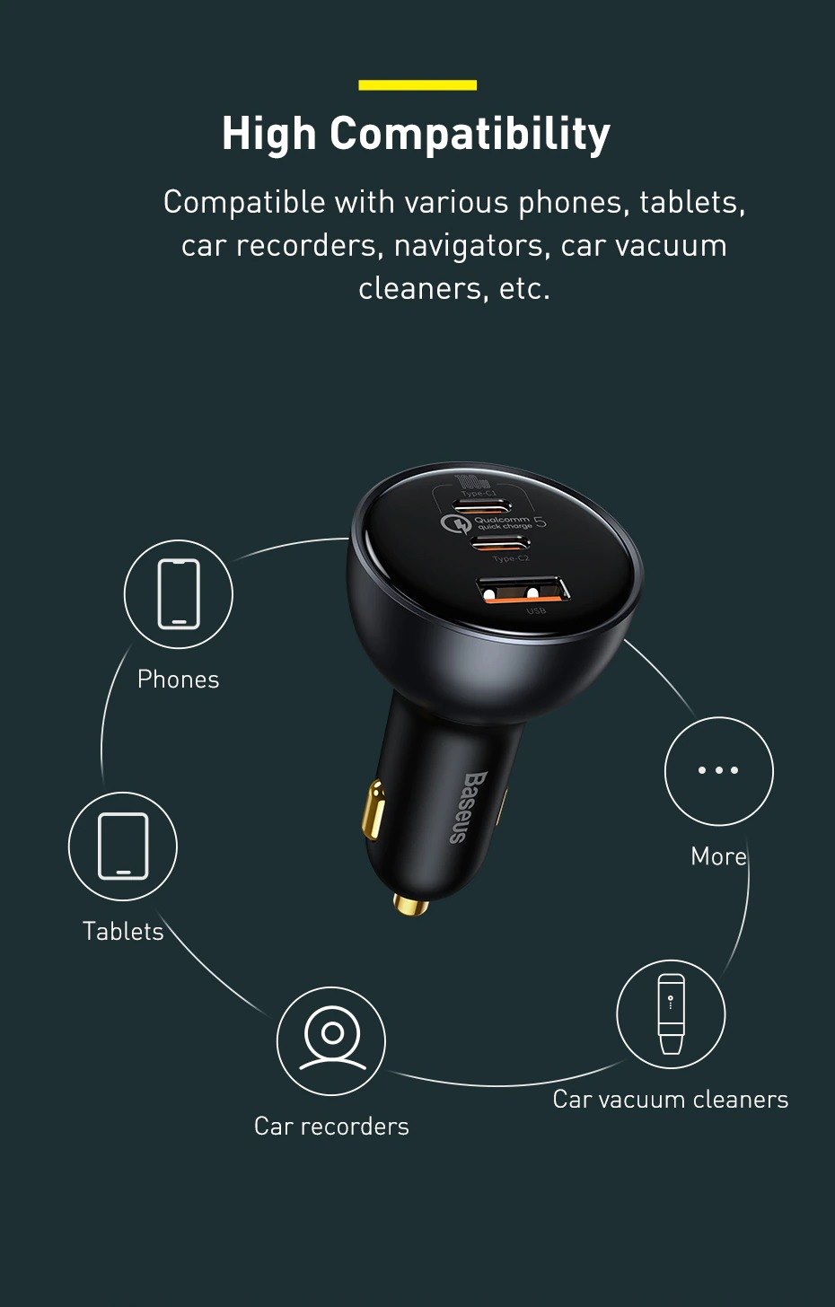 baseus 160w qualcomm certified qc 5.0 dual type-c and usb-a fast charging car charger with 1m 100w type-c to type-c cable